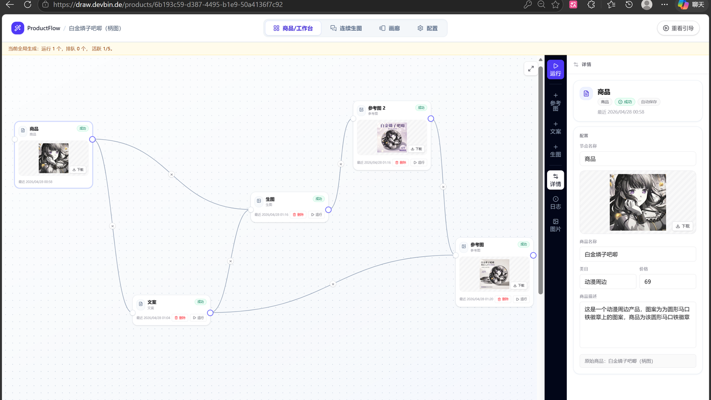 AI Product Content Workflow product media 1