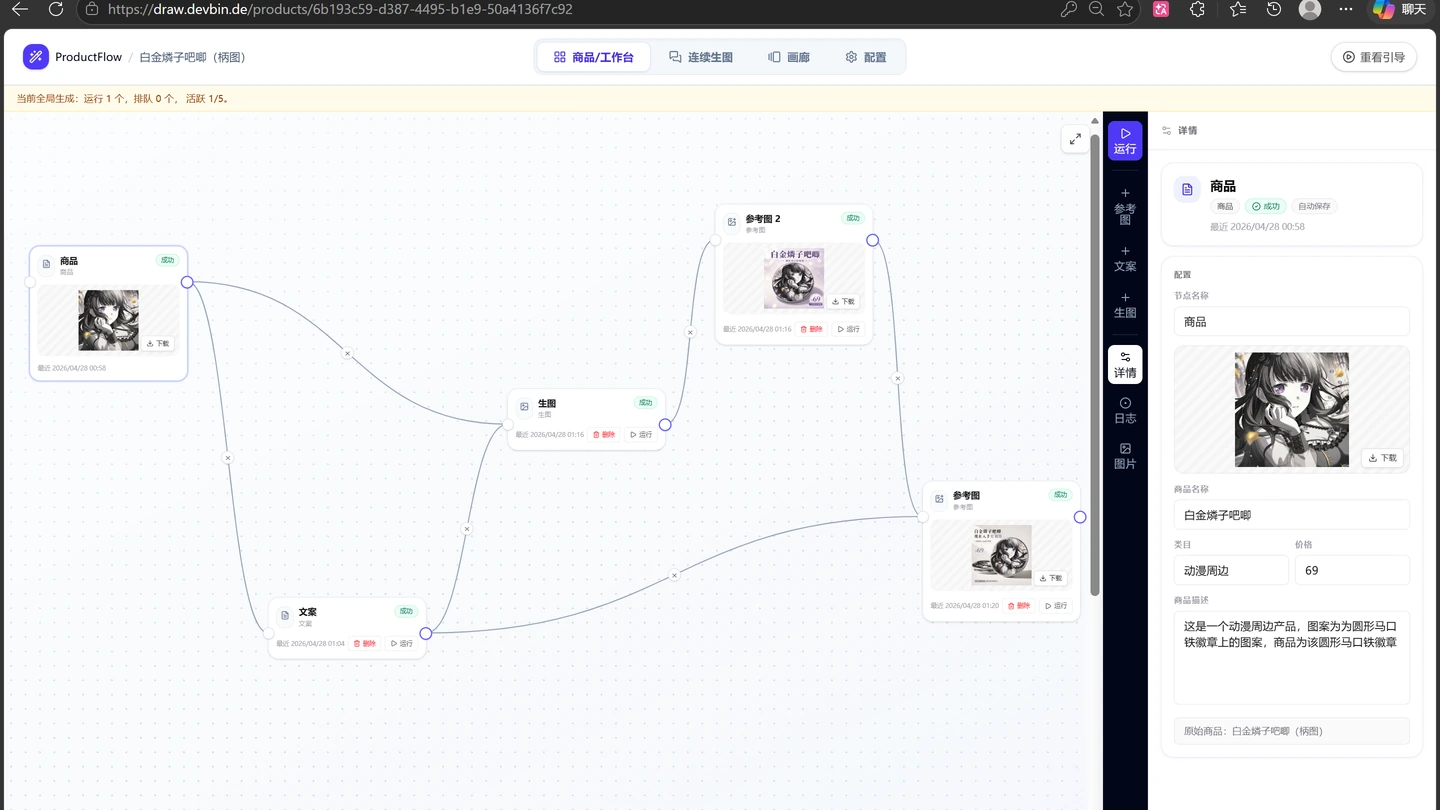 AI Product Content Workflow product media 1